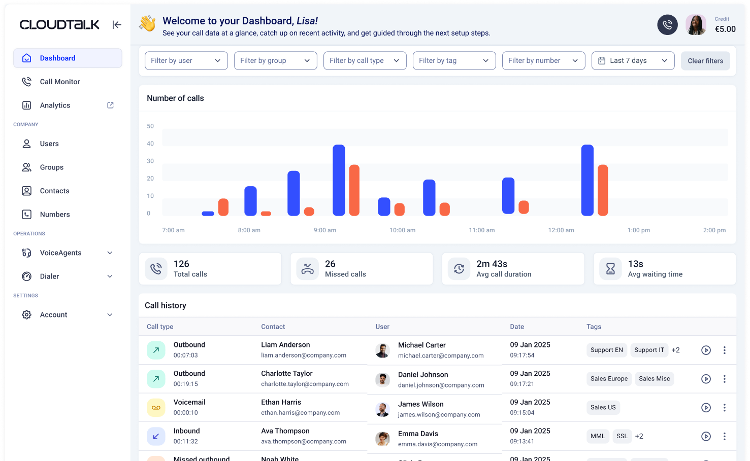 CloudTalk