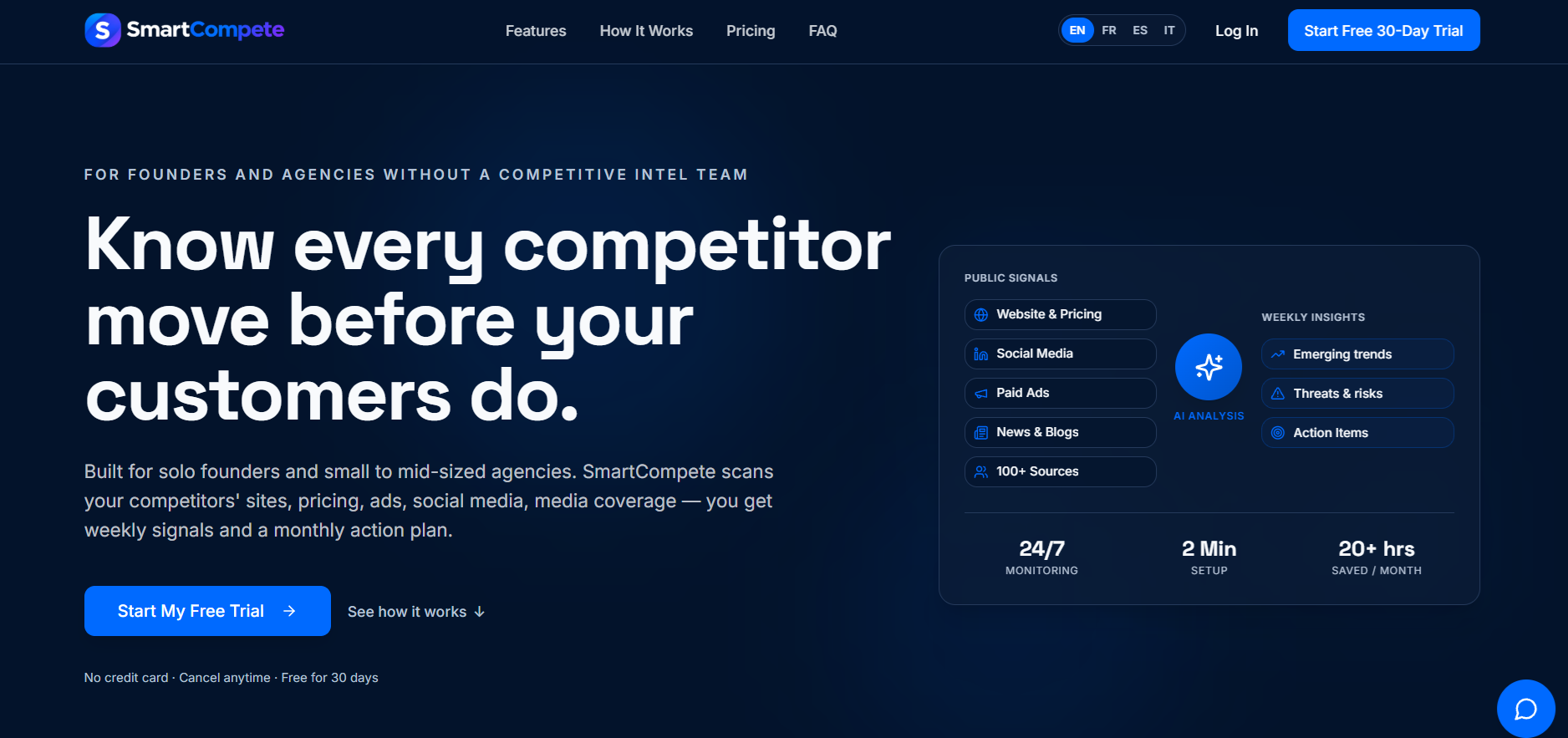 SmartCompete